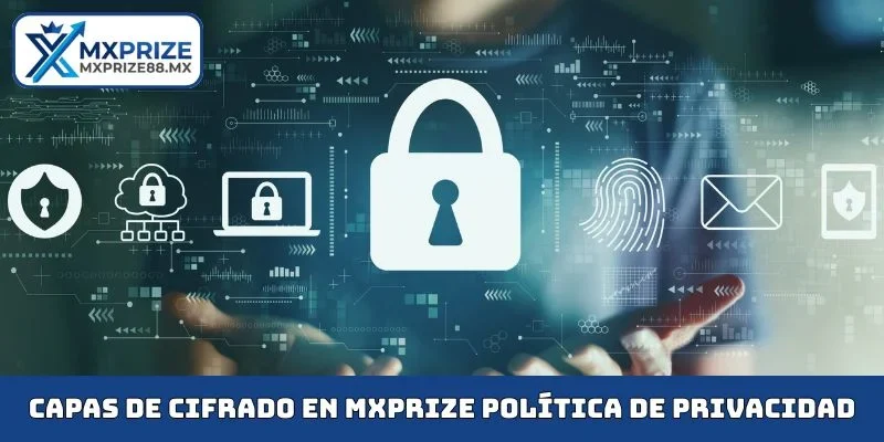 Capas de cifrado en MXPRIZE Política de privacidad