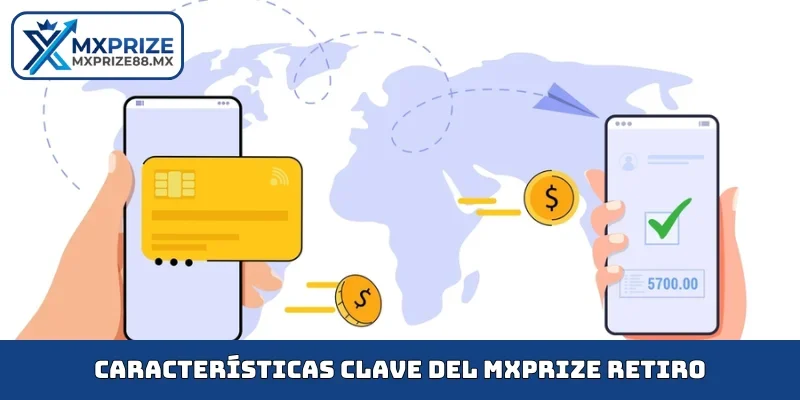 Características clave del MXPRIZE retiro