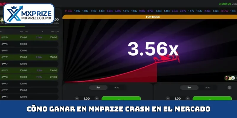 Cómo ganar en MXPRIZE crash en el mercado