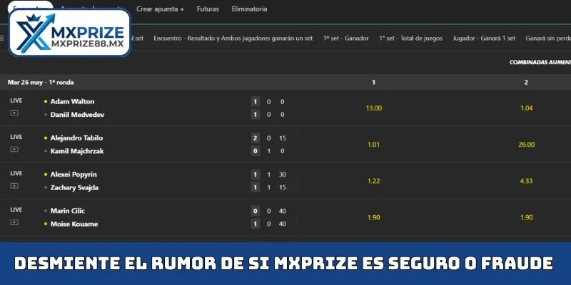 Desmiente el rumor de si MXPRIZE es seguro o fraude