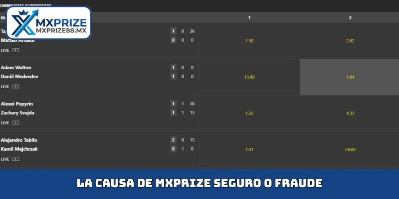 La causa de MXPRIZE seguro o fraude