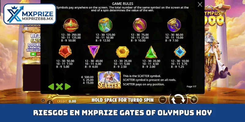 Riesgos en MXPRIZE gates of olympus hoy